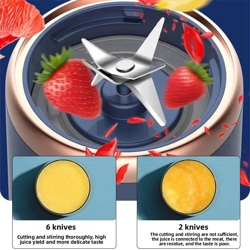 Mini Personal Juice Blender